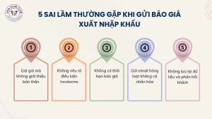 Sai lầm thường gặp khi gửi báo giá xuất nhập khẩu