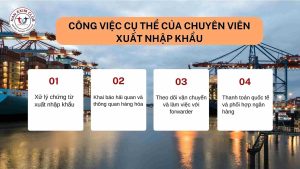 Công việc của chuyên viên xuất nhập khẩu