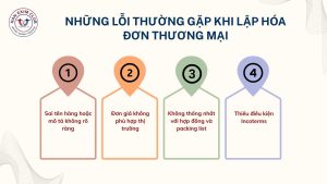 Những lỗi thường gặp khi lập hóa đơn thương mại